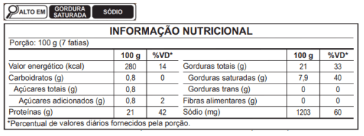 Tabela Nutricional Bacon Especial Costela Suína Ceratti