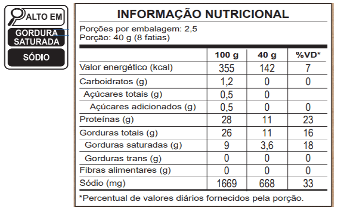 Tabela Nutricional Salame Tipo Hamburguês Ceratti