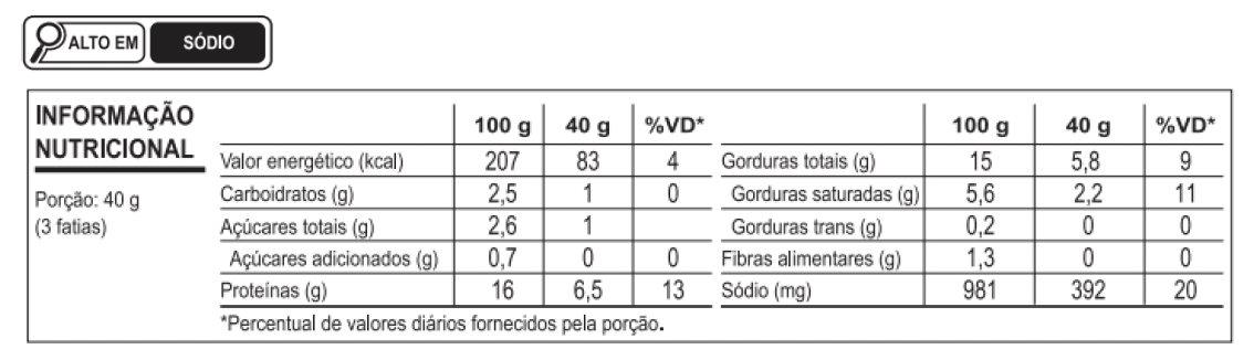 Tabela Nutricional Mortadela Bologna com Picles Ceratti