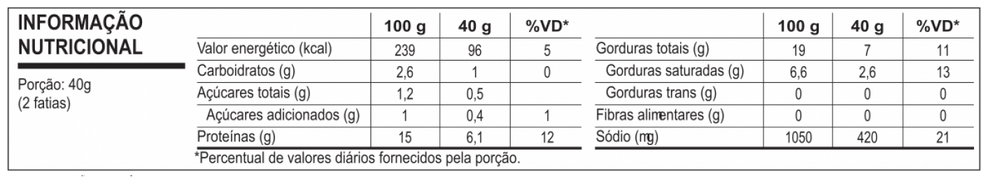 Tabela Nutricional Mortadela Italiana Giovanni Ceratti
