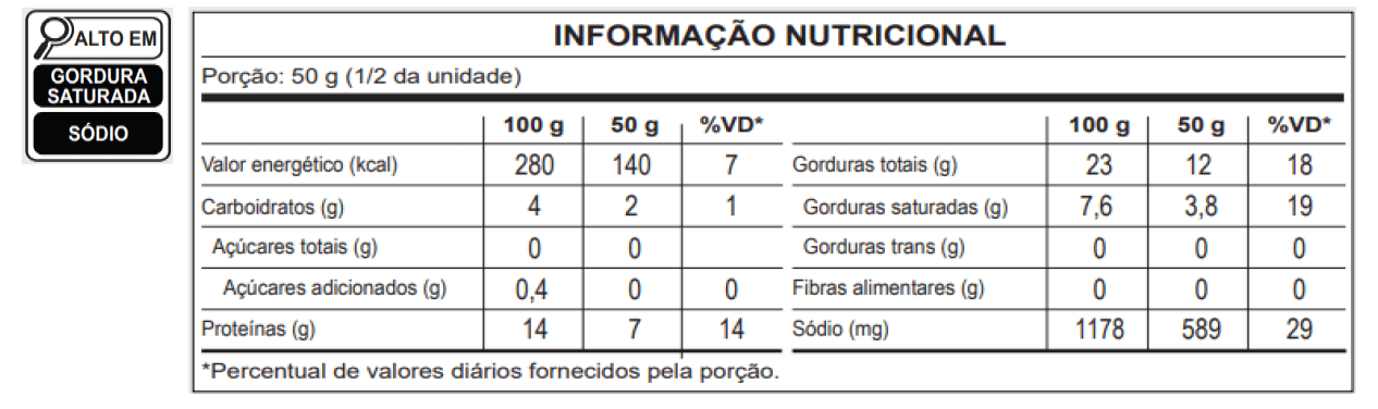Tabela Nutricional Salsicha com Alho Ceratti