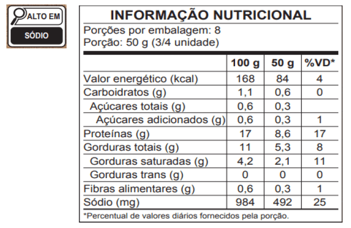 Tabela Nutricional Linguiça com Chimichurri Ceratti