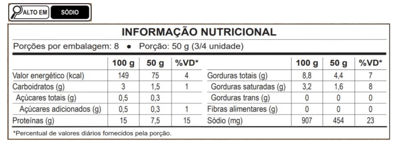 Tabela Nutricional Linguiça com Alho Poró e Bacon Ceratti