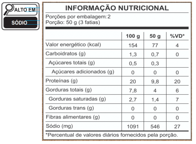 Tabela Nutricional Linguiça Calabresa Cozida Defumada Ceratti