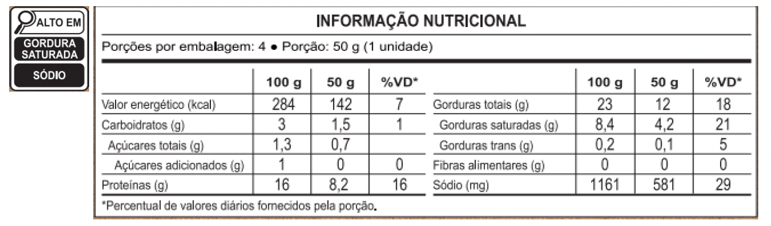 Tabela Nutricional Salsicha Viena sem Corante com Ervas Ceratti