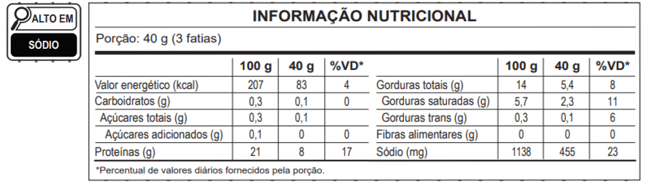 Tabela Nutricional Pig Beef Ceratti