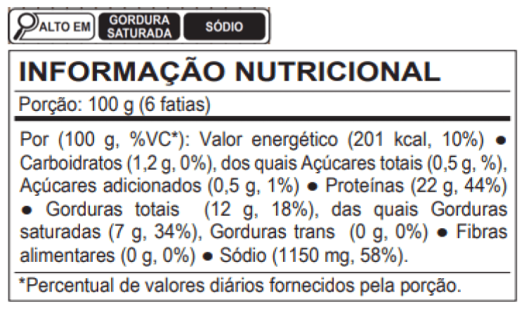 Tabela Nutricional Picanha Defumada Ceratti