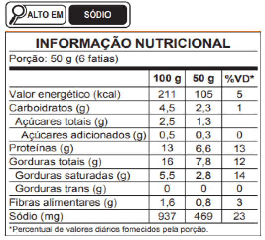 Tabela Nutricional Salsichão com Picles Ceratti